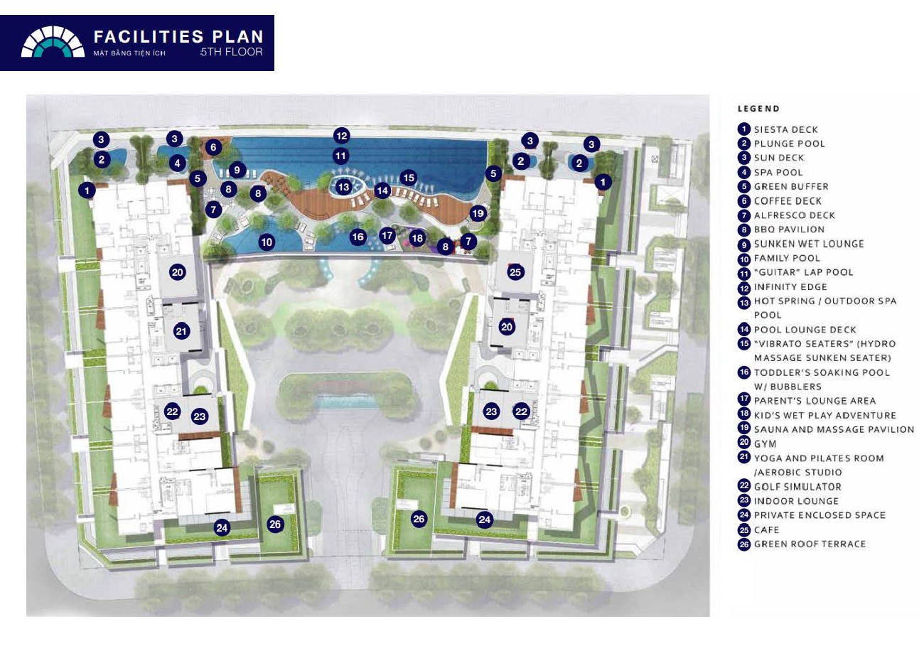 Bản đồ tổng quát Facilities